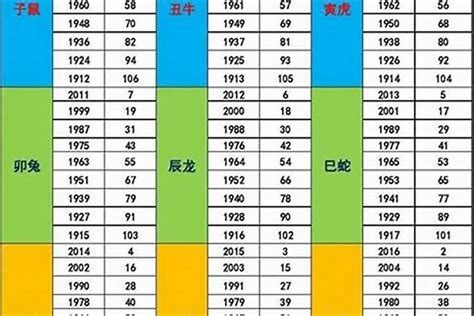 1987是什麼生肖|1987年属什么生肖 1987年属什么生肖属兔